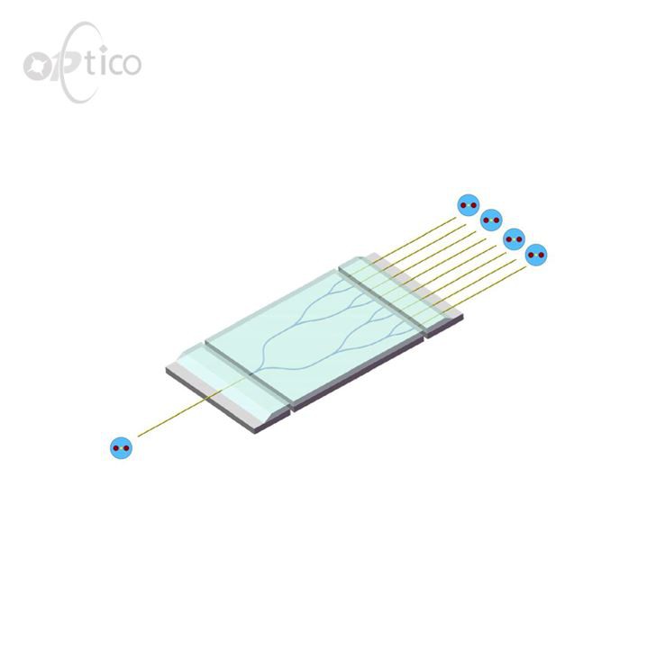 2x32 ABS PLC Splitter